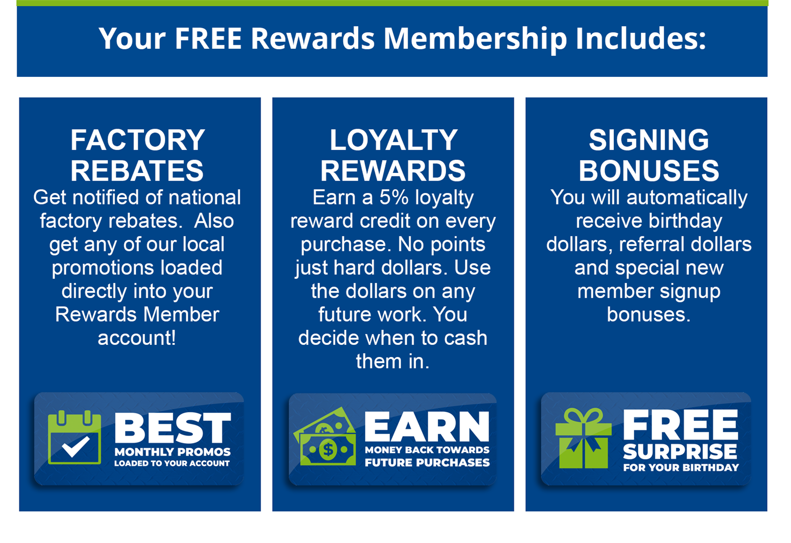 Coupons | Honest-1 Auto Care Ormond Beach