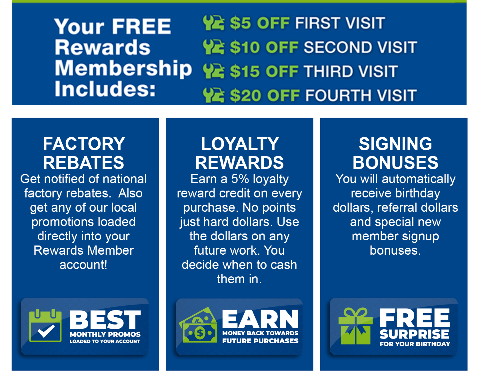 Coupons | Honest-1 Auto Care Ormond Beach